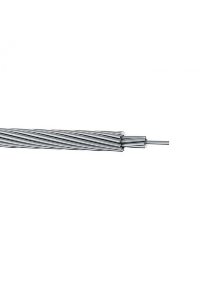 CABLES ACSR CABLES ACSR